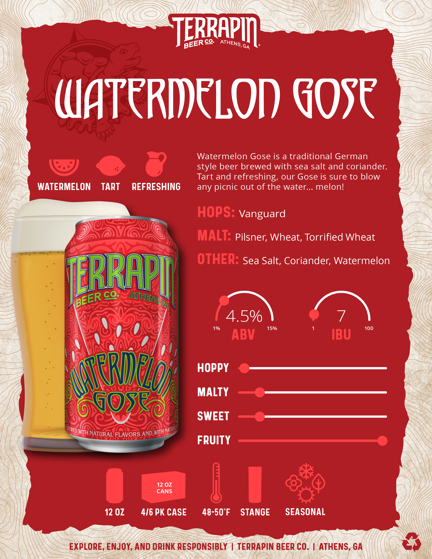 Watermelon Gose