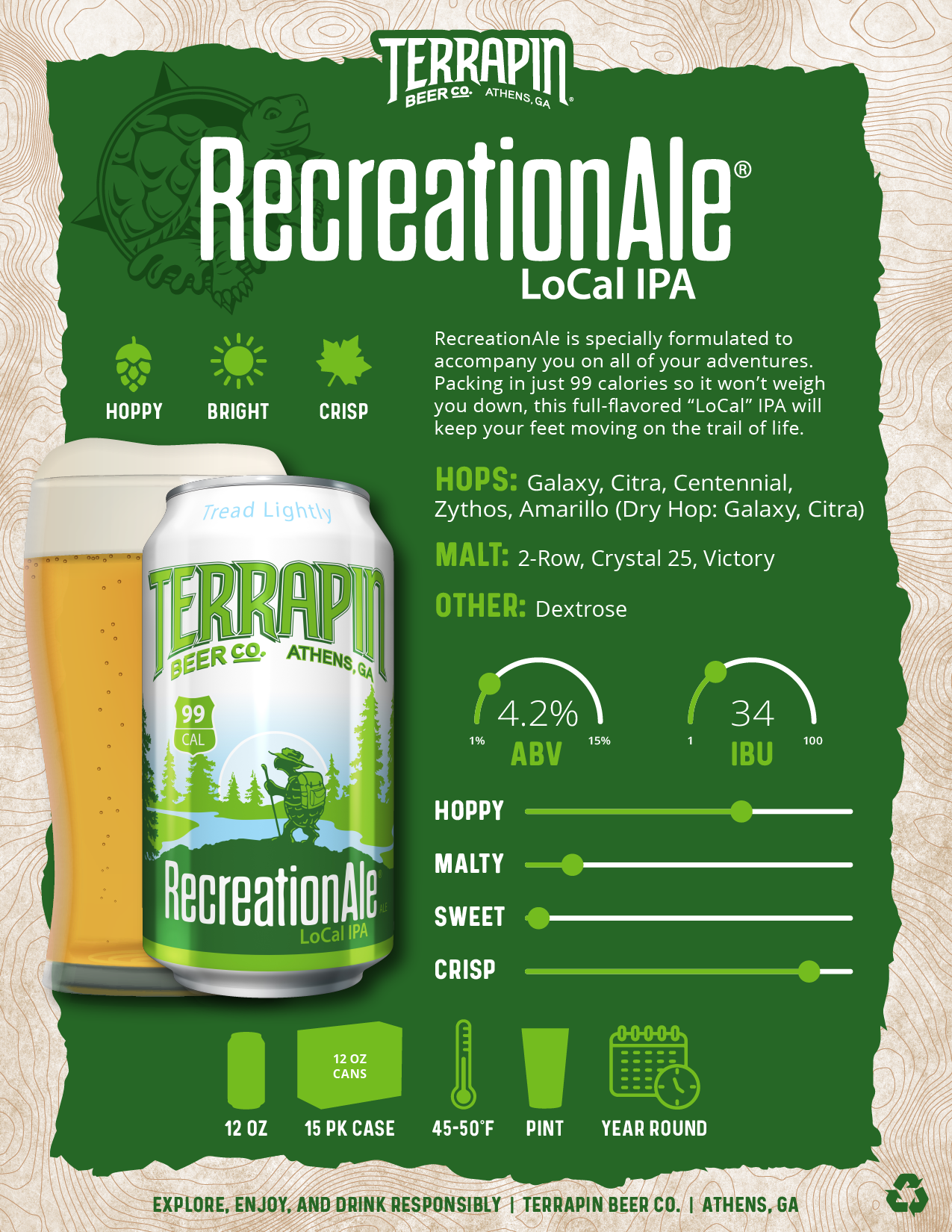 RecreationAle LoCal IPA