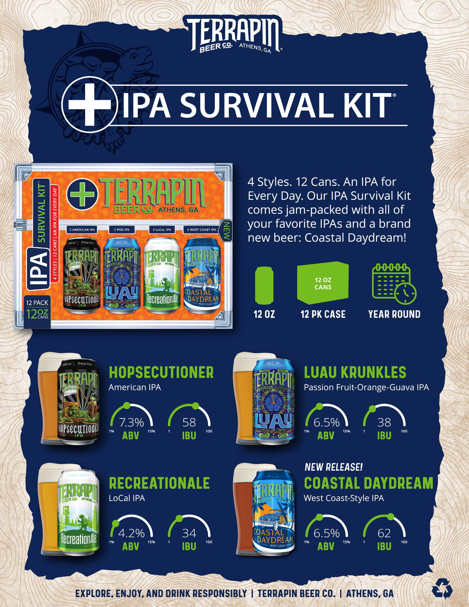 IPA Survival Kit